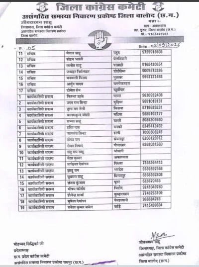 🚨 ब्रेकिंग न्यूज़ 🚨  मृत व्यक्ति का नाम कांग्रेस की पदाधिकारी सूची में शामिल होने का दावा, सत्यापन पर उठे सवाल।